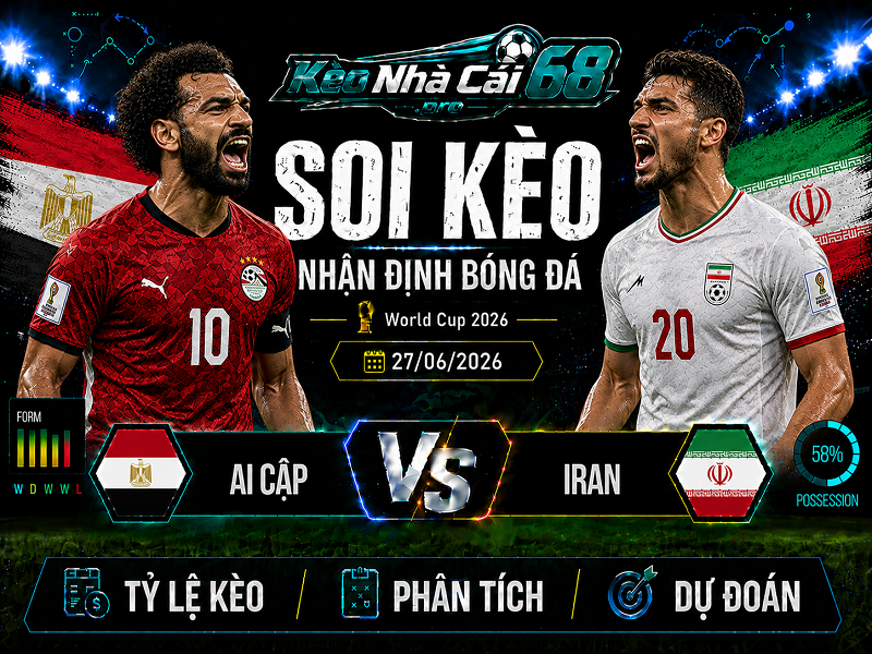 Đội hình dự kiến trước trận Ai Cập vs Iran Đội hình dự kiến trước trận Ai Cập vs Iran