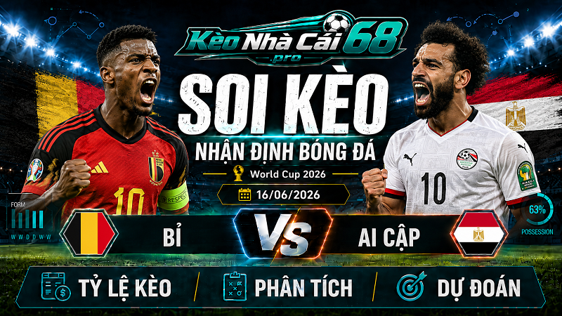 Đội hình dự kiến trước trận Bỉ vs Ai Cập Đội hình dự kiến trước trận Bỉ vs Ai Cập