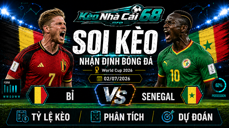 Đội hình dự kiến trước trận Bỉ vs Senegal Đội hình dự kiến trước trận Bỉ vs Senegal