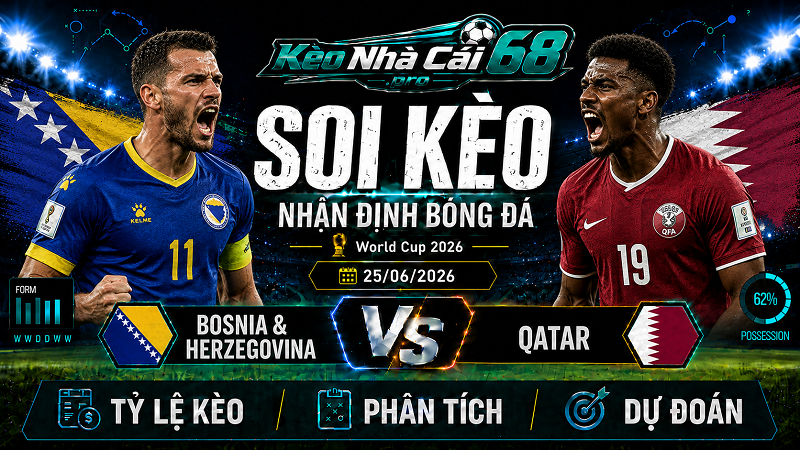Đội hình dự kiến trước trận Bosnia & Herzegovina vs Qatar Đội hình dự kiến trước trận Bosnia & Herzegovina vs Qatar