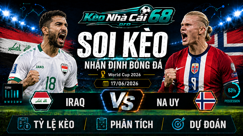 Đội hình dự kiến trước trận Iraq vs Na Uy Đội hình dự kiến trước trận Iraq vs Na Uy