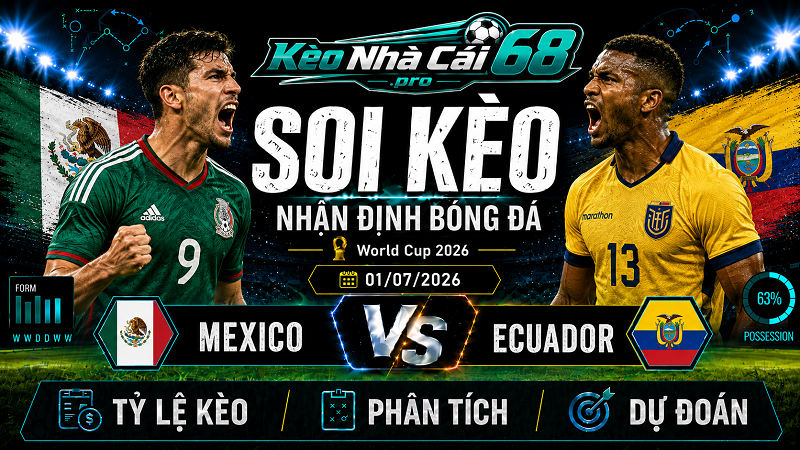 Đội hình dự kiến trước trận Mexico vs Ecuador Đội hình dự kiến trước trận Mexico vs Ecuador