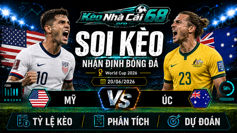 Đội hình dự kiến trước trận Mỹ vs Úc Đội hình dự kiến trước trận Mỹ vs Úc