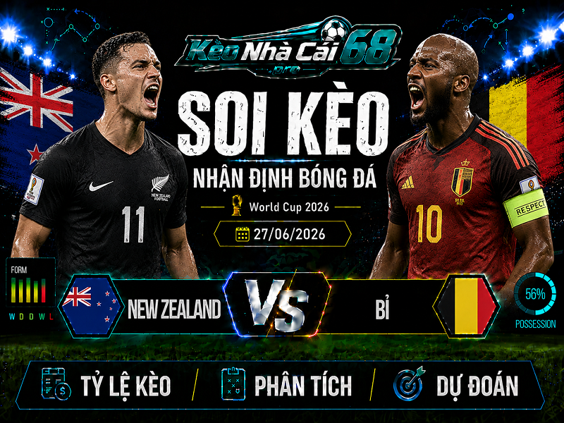 Đội hình dự kiến trước trận New Zealand vs Bỉ Đội hình dự kiến trước trận New Zealand vs Bỉ
