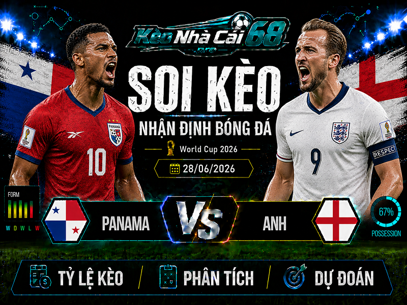 Đội hình dự kiến trước trận Panama vs Anh Đội hình dự kiến trước trận Panama vs Anh