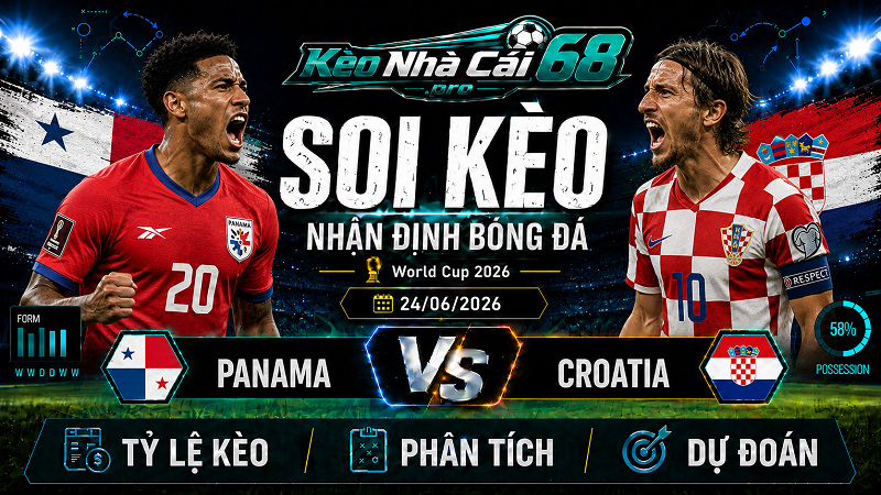 Đội hình dự kiến trước trận Panama vs Croatia