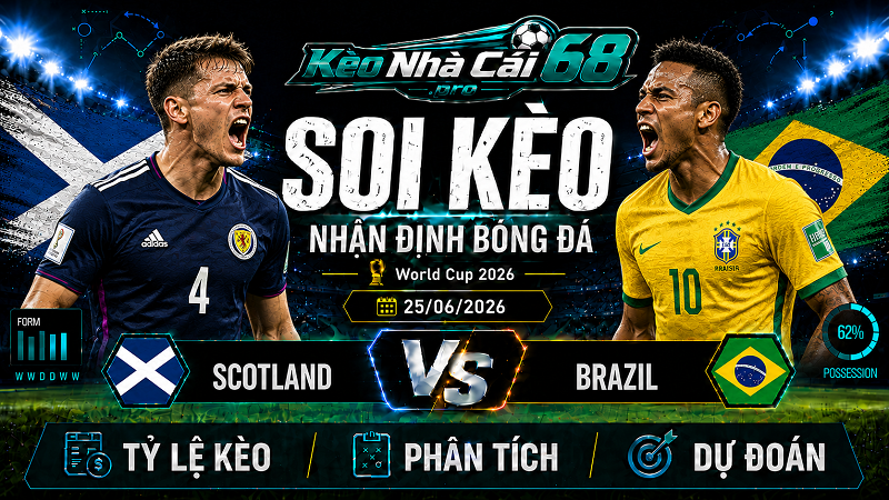 Đội hình dự kiến trước trận Scotland vs Brazil Đội hình dự kiến trước trận Scotland vs Brazil
