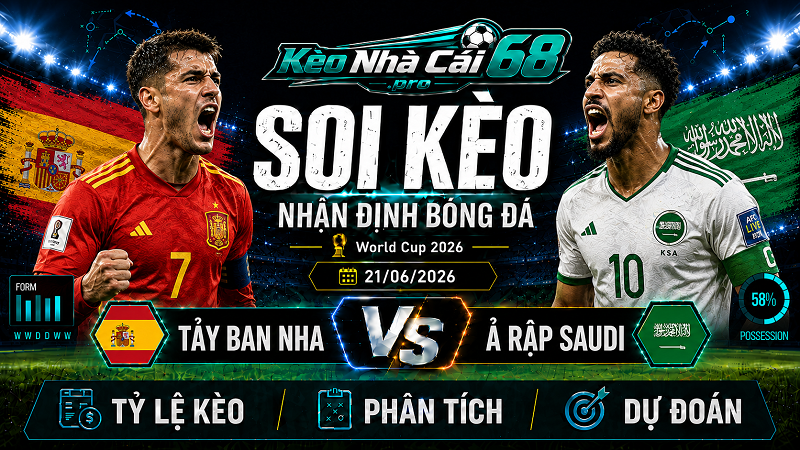 Đội hình dự kiến trước trận Tây Ban Nha vs Ả Rập Saudi Đội hình dự kiến trước trận Tây Ban Nha vs Ả Rập Saudi
