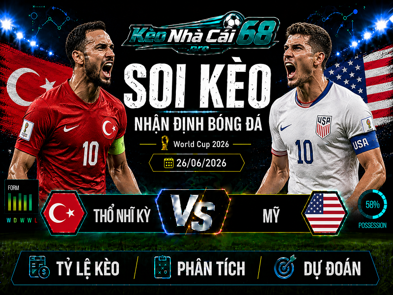 Đội hình dự kiến trước trận Thổ Nhĩ Kỳ vs Mỹ Đội hình dự kiến trước trận Thổ Nhĩ Kỳ vs Mỹ