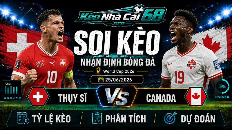 Đội hình dự kiến trước trận Thụy Sĩ vs Canada Đội hình dự kiến trước trận Thụy Sĩ vs Canada