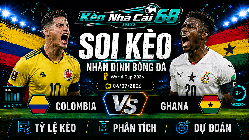 Đội hình dự kiến trước trận Colombia và Ghana Đội hình dự kiến trước trận Colombia và Ghana